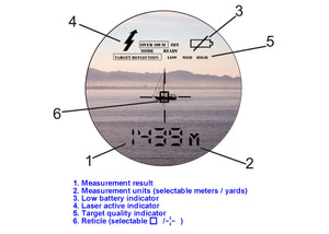 Newcon LRM-1800S Laser Range Finder Monocular, showing viewfinder image 